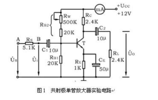 單管共射放大電路