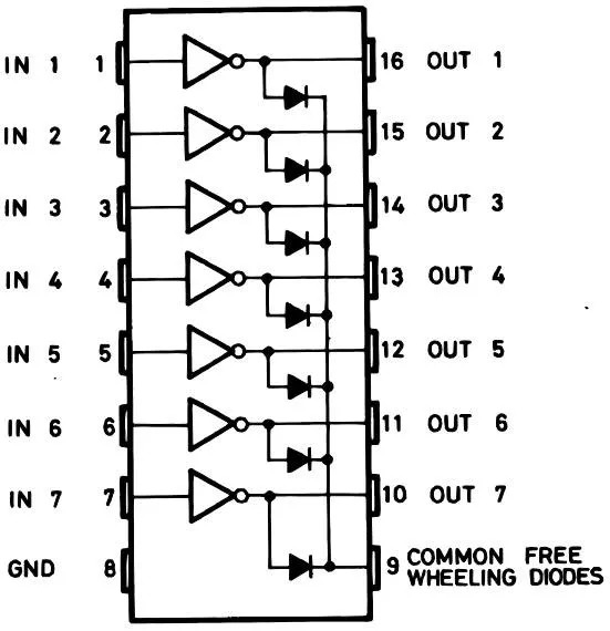 電源供電原理,電機(jī)驅(qū)動(dòng)原理