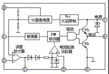 電源基礎電路