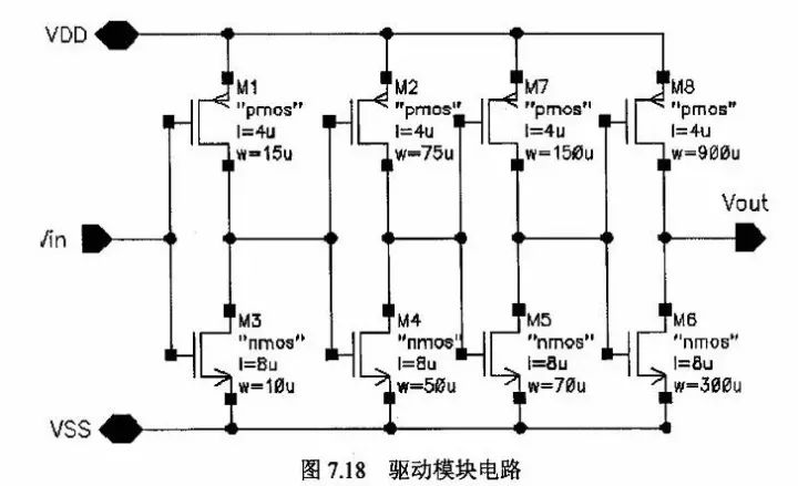 電源芯片內部設計