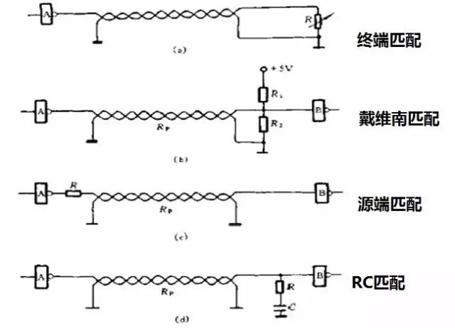 電流倒灌,熱插拔設(shè)計,過流保護(hù)