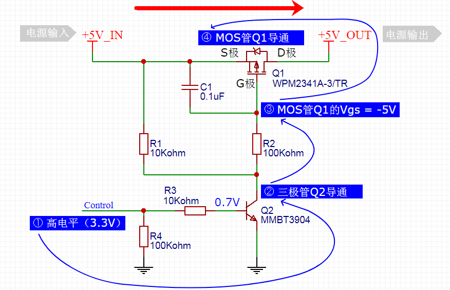 MOS管電源開關電路