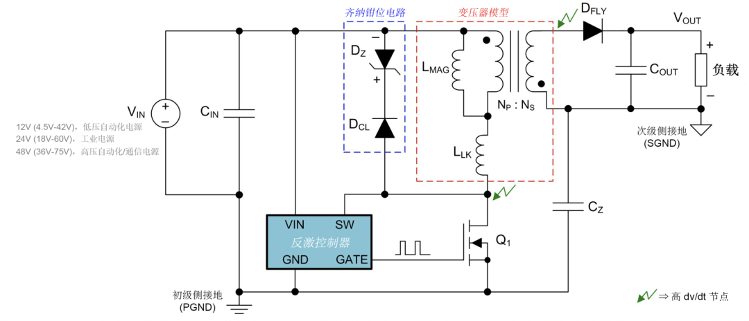 反激電源MOS管 振鈴