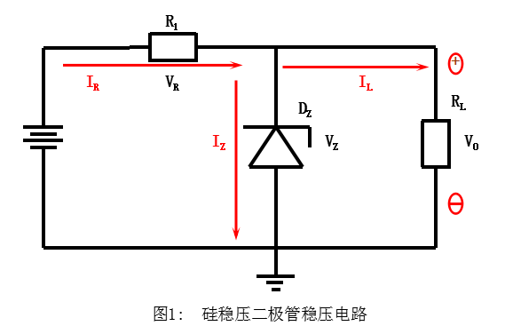 瞬態(tài)抑制二極管和穩(wěn)壓二極管區(qū)別