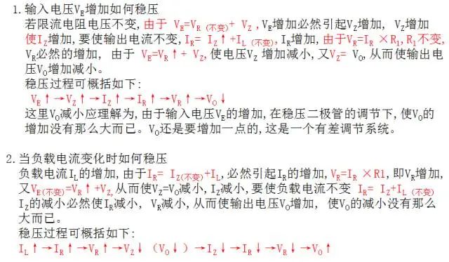 瞬態(tài)抑制二極管和穩(wěn)壓二極管區(qū)別