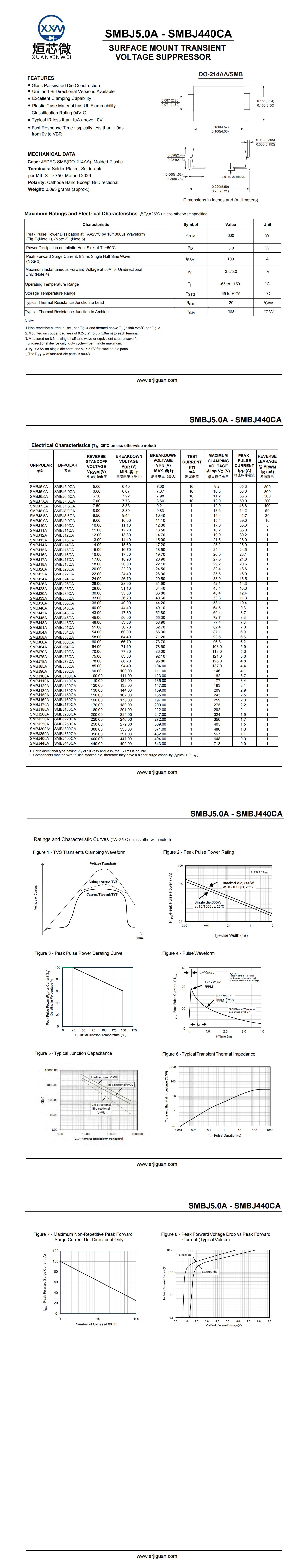 SMBJ45A