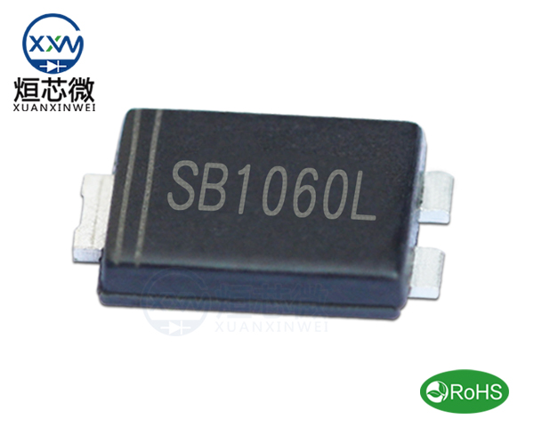 SB1060L