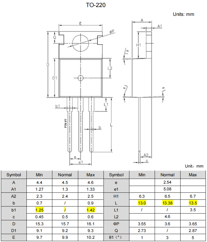 MURF1040CT