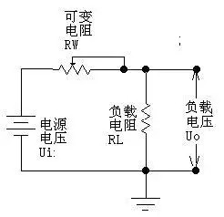 線性穩(wěn)壓電源工作原理