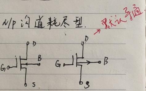 三極管BTJ 場效應管FET