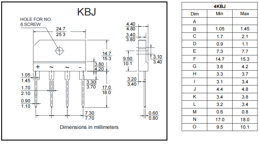 KBJ801