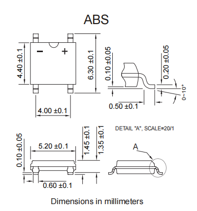 ABS2005