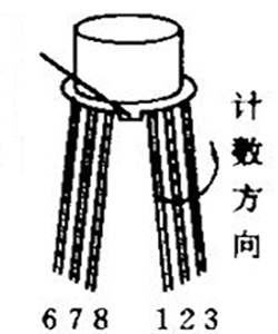 集成電路