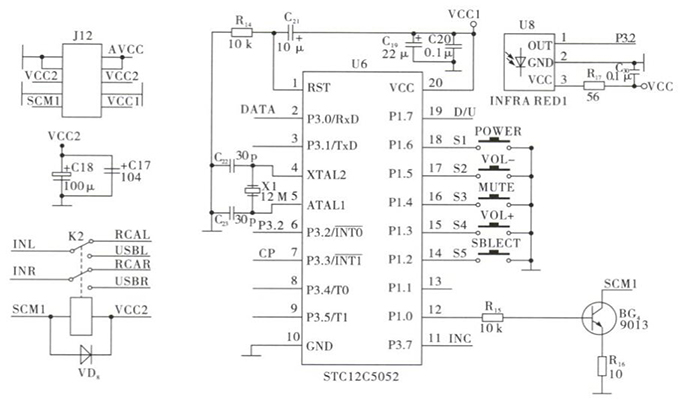 數(shù)字電位器