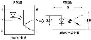 光電耦合器