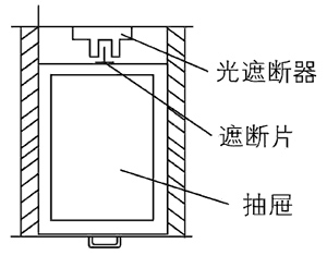 光電耦合器