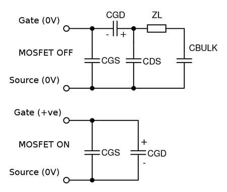 MOSFET開關(guān) 共源共柵拓撲 米勒效應