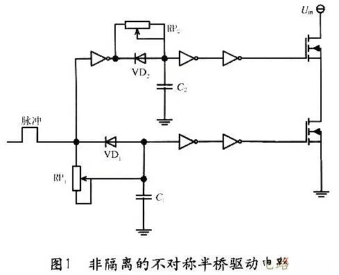 MOSFET 不對(duì)稱半橋隔離驅(qū)動(dòng)電路