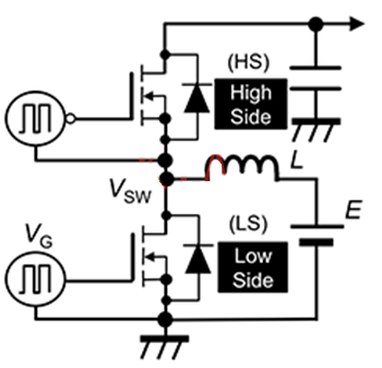 SiC MOSFET 橋式結(jié)構(gòu)