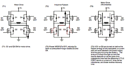 MOSFET 驅(qū)動電感性負載