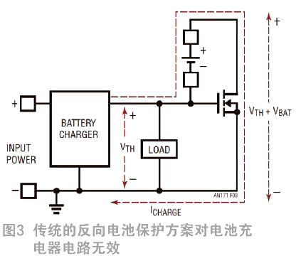 NMOS 電池充電器 反向電壓