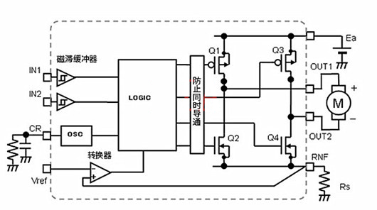 有刷直流電機(jī) H橋恒流驅(qū)動