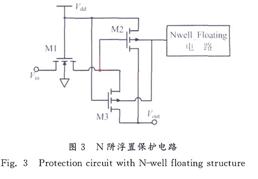 CMOS 反向電壓保護(hù)電路