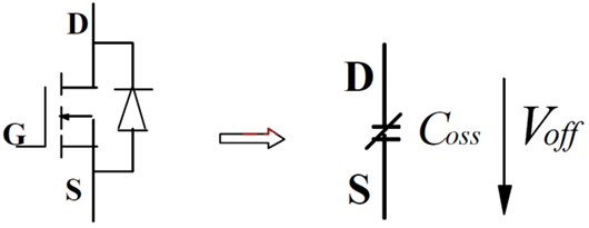 MOSFET 正向導通