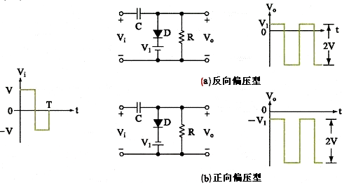 二極管 負鉗位器