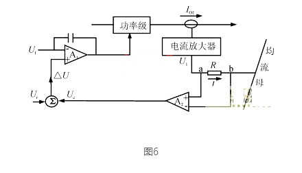 開(kāi)關(guān)電源 并聯(lián)均流