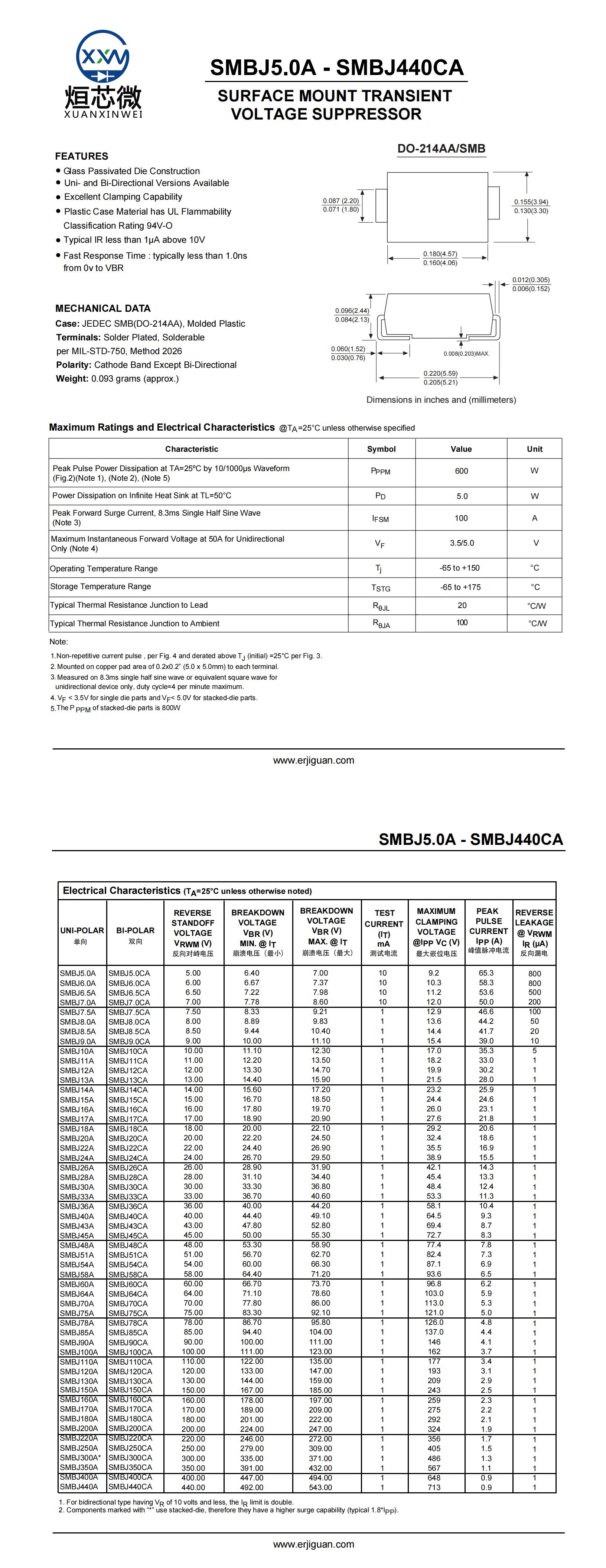 SMBJ36A