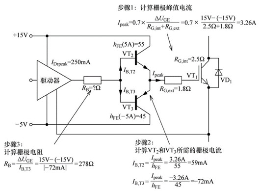 IGBT 驅(qū)動電流 功率