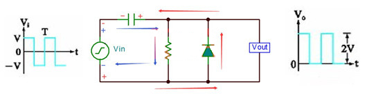 二極管鉗位電路