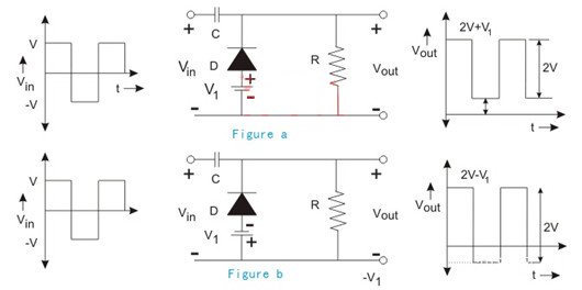 二極管鉗位電路