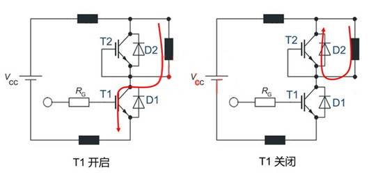 IGBT 并聯(lián)二極管