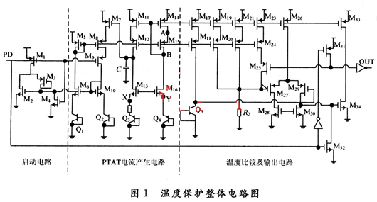 CMOS溫度保護(hù)電路