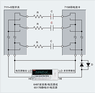 電容器漏電測(cè)量