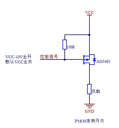 PMOS NMOS 高側驅動 低側驅動