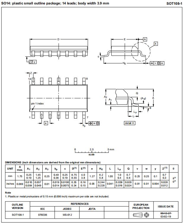 74HC132DB