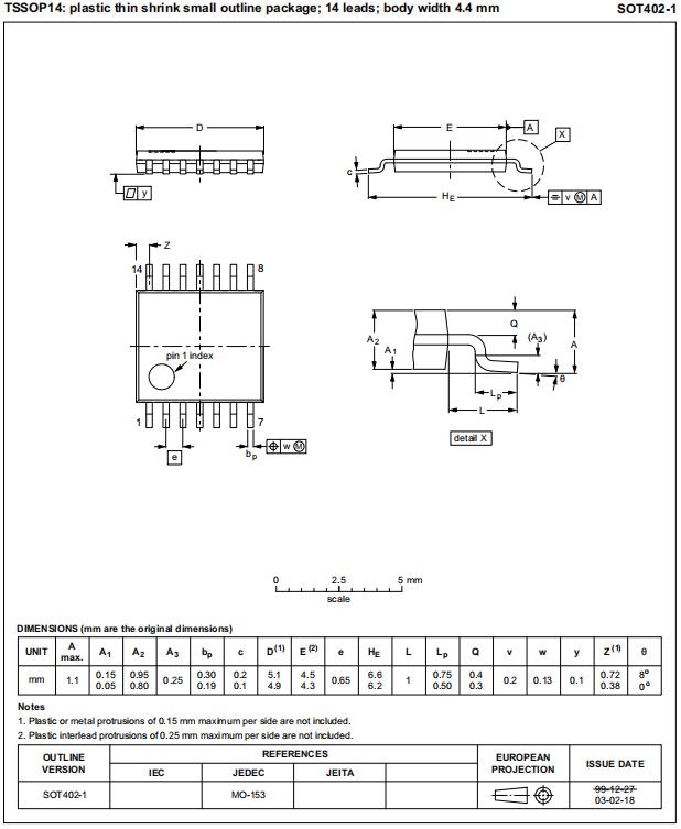 74HC132DB