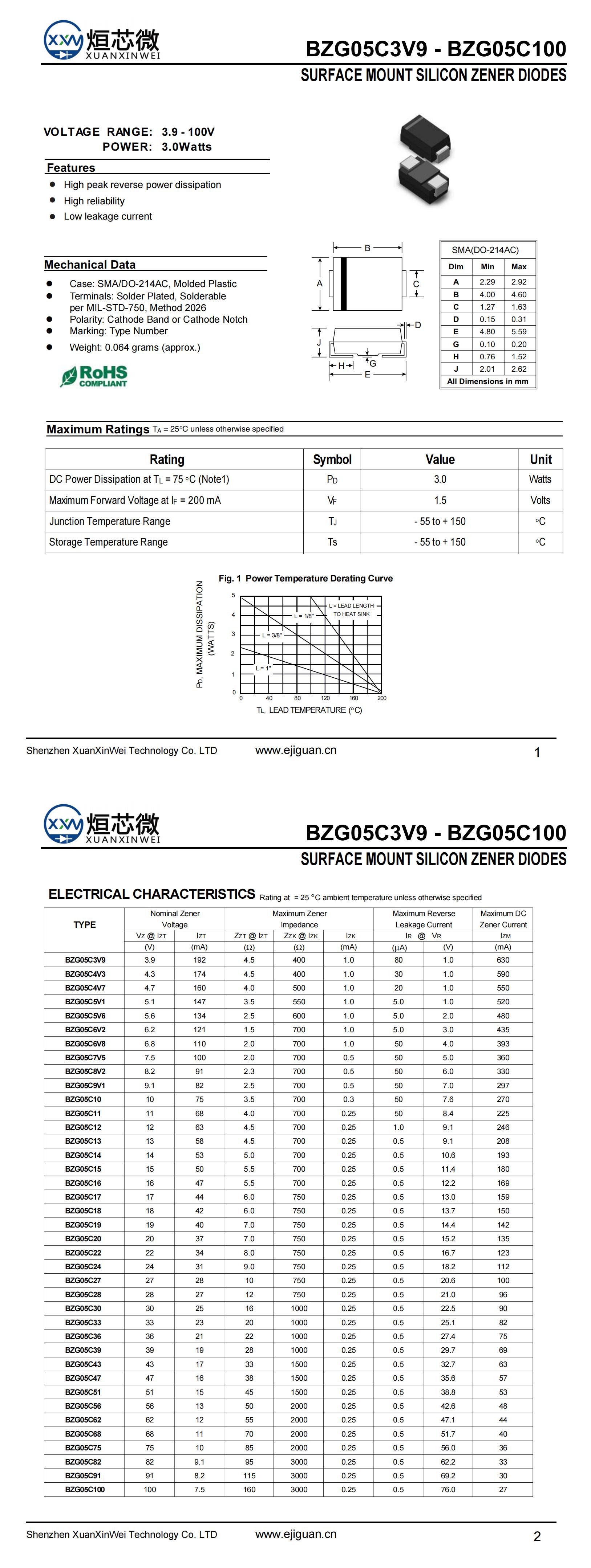 BZG05C5V1