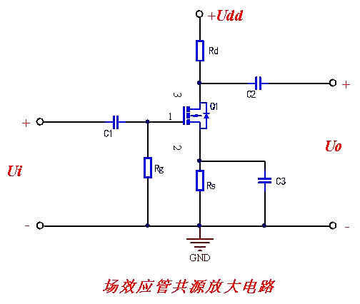 場效應(yīng)管 放大作用 恒流輸出 開關(guān)導(dǎo)通