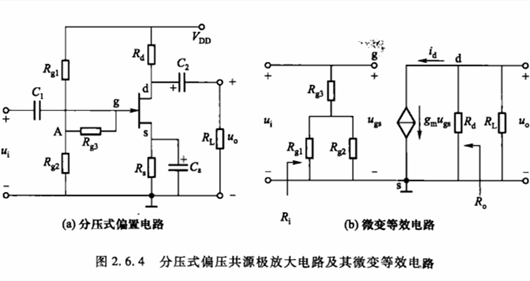 場效應(yīng)管 放大電路 動態(tài)