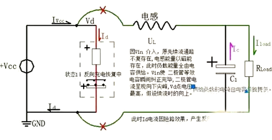 BUCK電路 反向恢復(fù) 電流尖峰