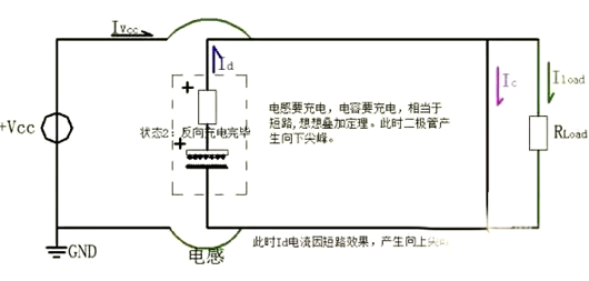 BUCK電路 反向恢復(fù) 電流尖峰