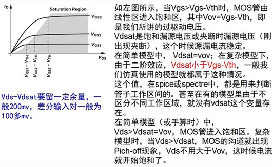 Vdsat Vov Vds