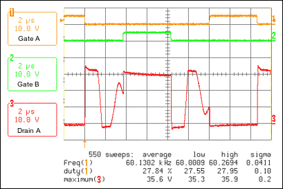 MOSFET 推挽式驅(qū)動