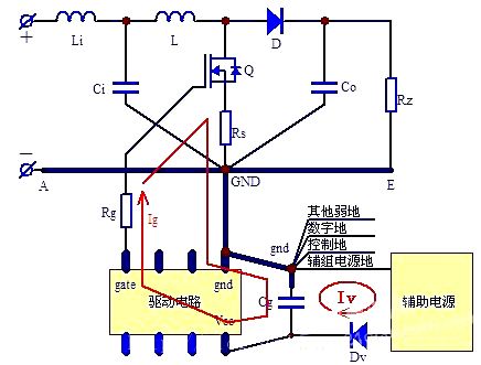 開關電源 PCB布線