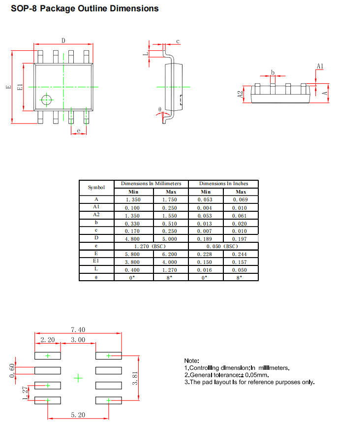 AO4801