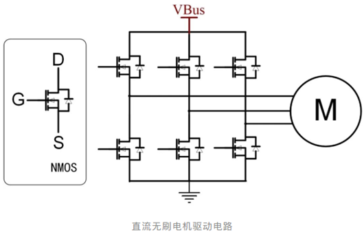 電機(jī)控制器 MOS驅(qū)動(dòng)圖